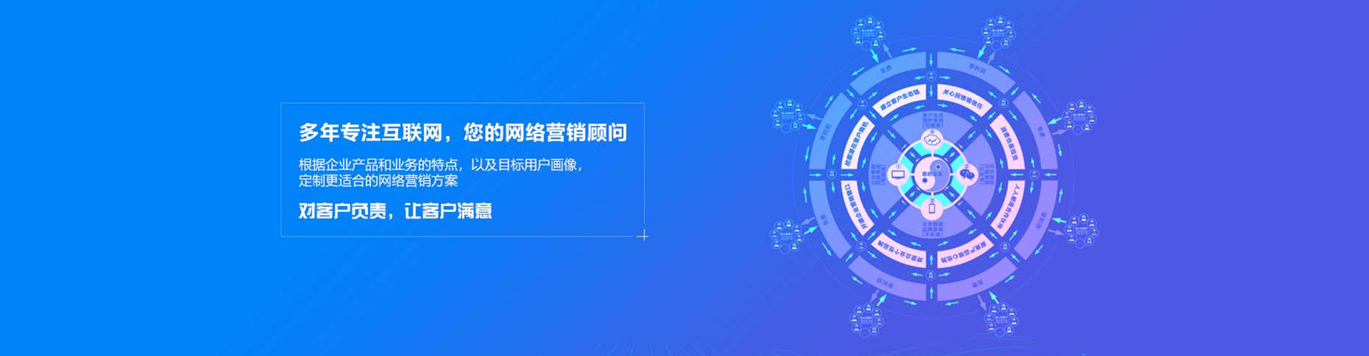 金昌sem广告
